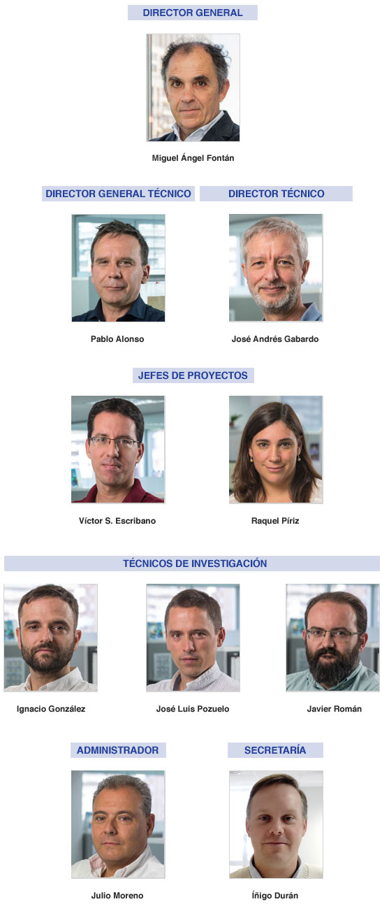 Equipo Ejecutivo