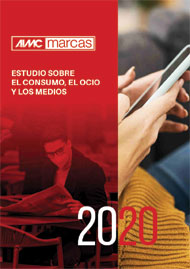 AIMC Marcas