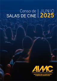 Censo de Salas de Cine AIMC 2025